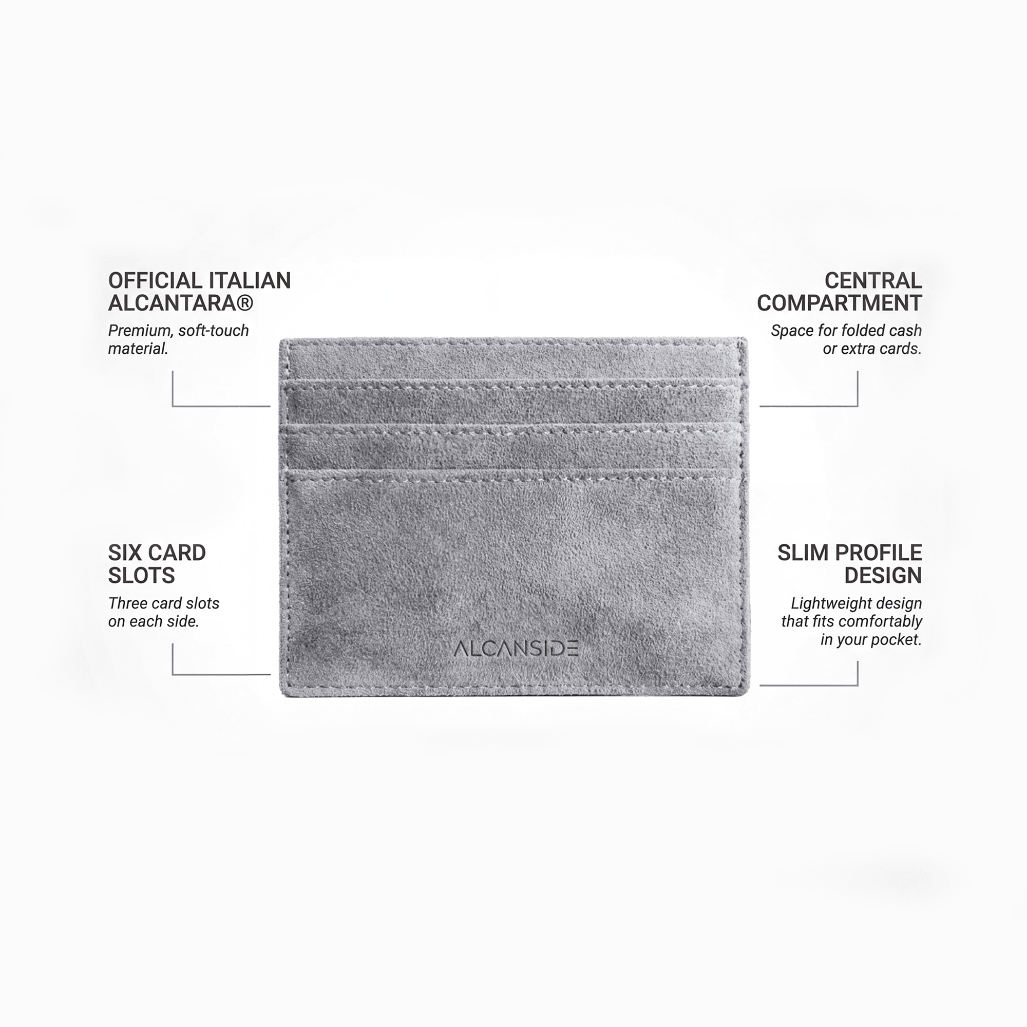 Alcantara Card Wallet - Nardo Gray - Alcanside